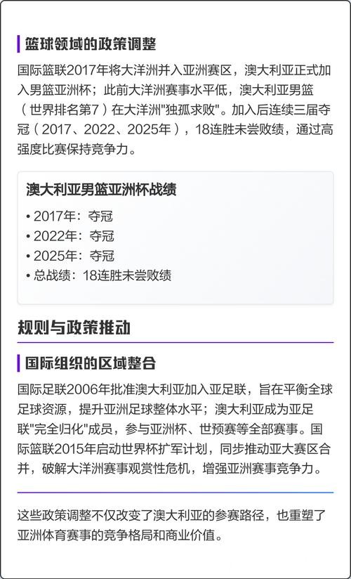 世界杯无法进行线上投注的原因与影响 世界杯无法进行线上投注的原因与影响