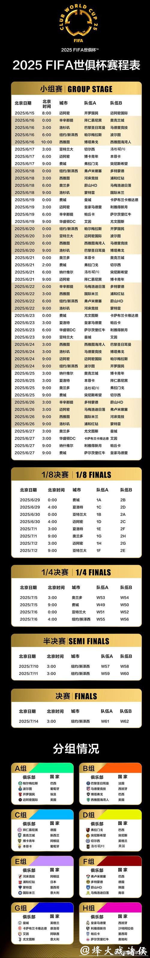 2026年世界杯赛程详细介绍 2026年世界杯赛程详细介绍