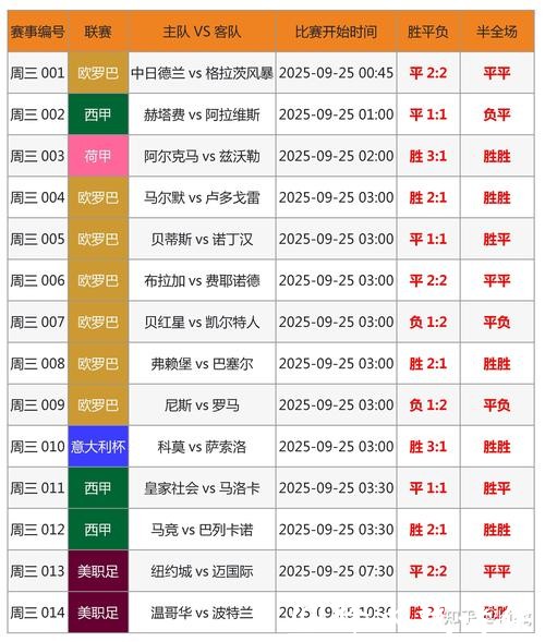 深度解析世界杯竞猜平台分析趋势 深度解析世界杯竞猜平台分析趋势