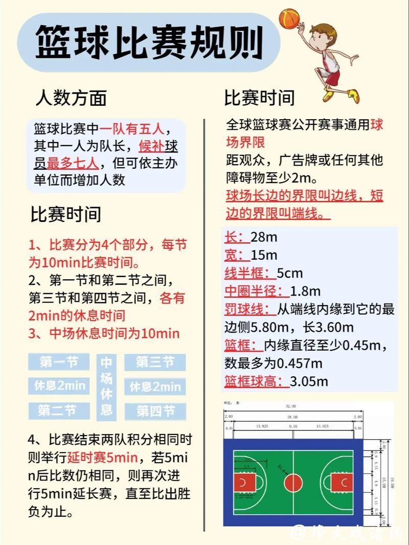 篮球世界杯投注规则详解与技巧 篮球世界杯投注规则详解与技巧
