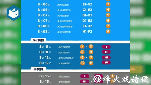 最新世界杯赛程及比赛动态 最新世界杯赛程及比赛动态