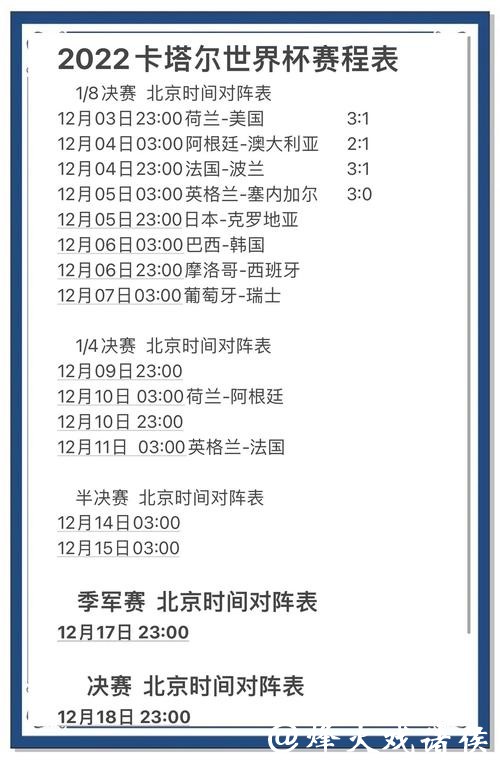 全面解读世界杯比分数据分析