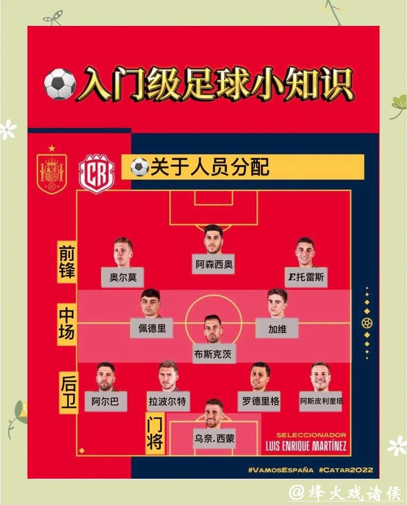 世界杯微信下注玩法解析