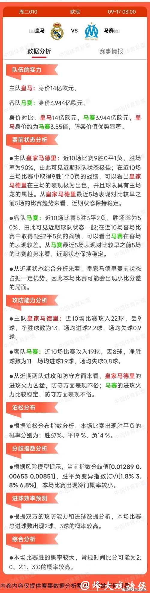 世界杯竞猜平台用户评价分析