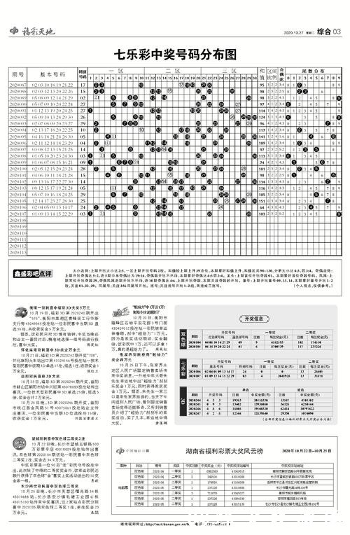 世界杯手机投注教程