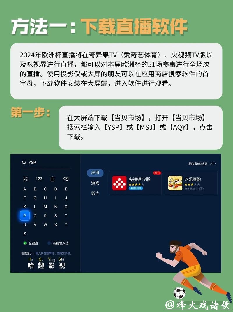 如何观看2026世界杯直播比赛